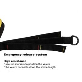 °hf Synergy Emergency Release High Res Setting
