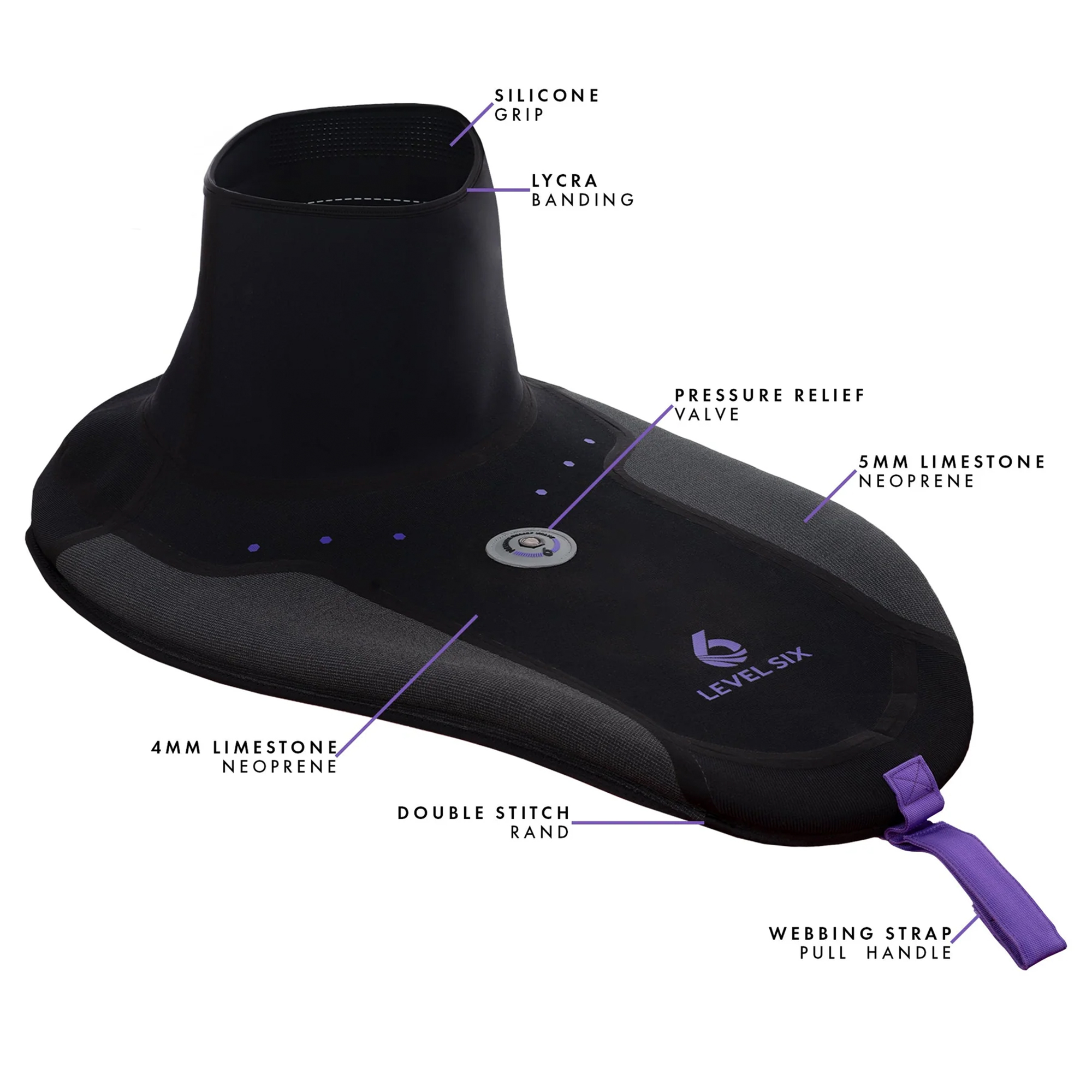 lvl 6 Class 6 Info Sprayskirt