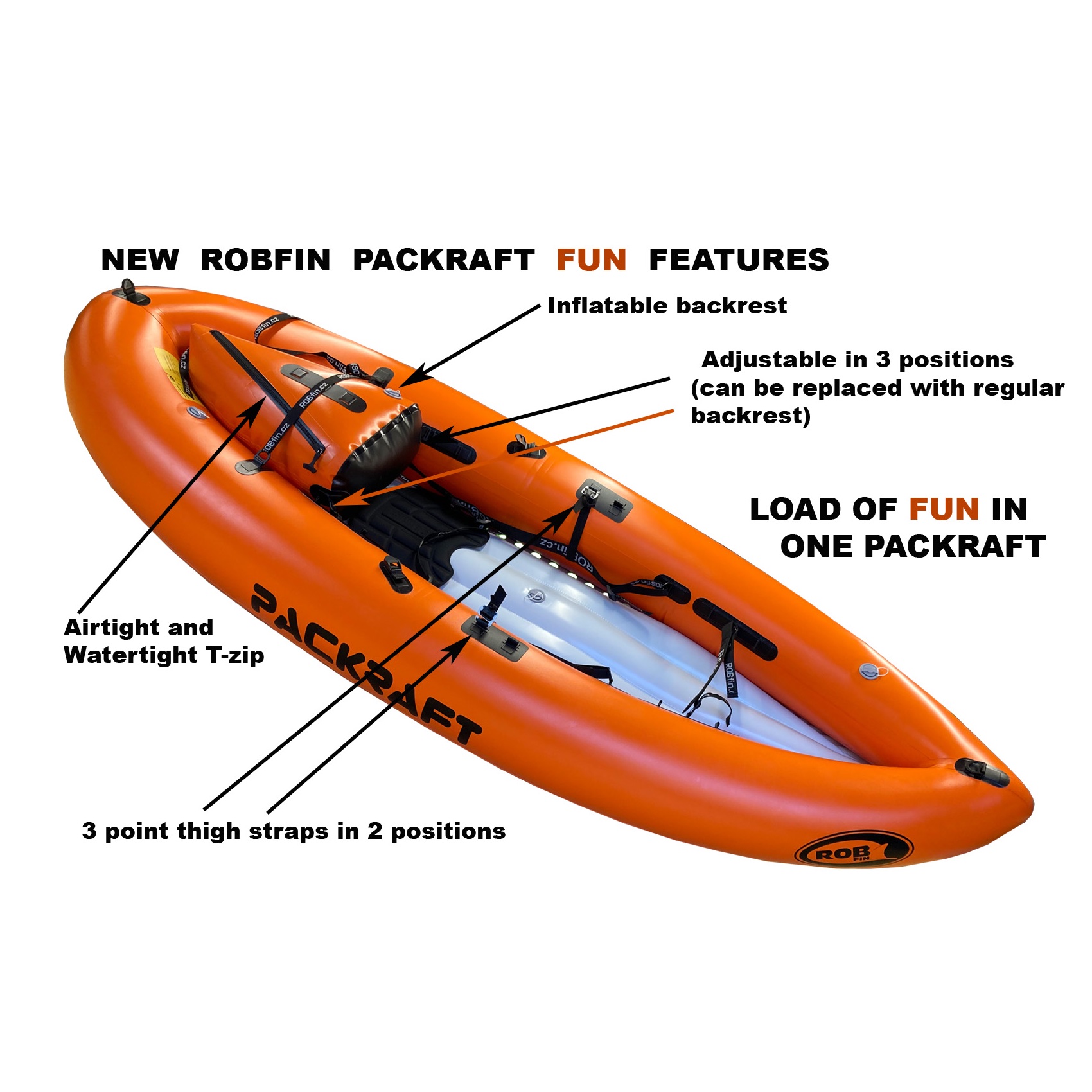 Robfin Packraft Fun Features